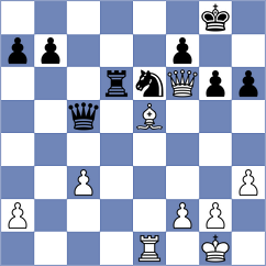Kislinsky - Tari (Chess.com INT, 2021)
