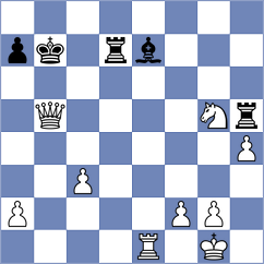 Sheehan - Shemyakinskiy (chess.com INT, 2025)