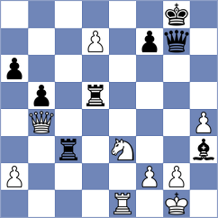 Baskin - Kanyamarala (chess.com INT, 2021)