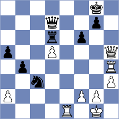Le - Pham (Chess.com INT, 2015)
