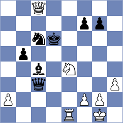 Rodriguez Avila - Vila Dupla (chess.com INT, 2024)