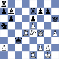 Makaraci - Di Berardino (chess.com INT, 2025)