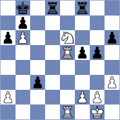 Curdo - Satterlee (Concord, 1995)