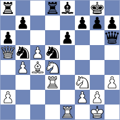 Villamayor - Marin (chess.com INT, 2022)