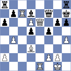 Shidkov - Levin (Kiev, 1964)