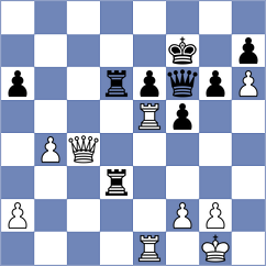 Hanke - Gordon (Parsippany, 2004)