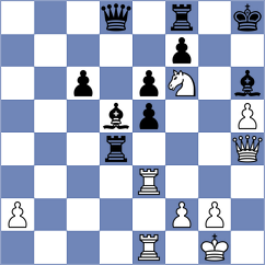 Aradhya - Le (chess.com INT, 2025)