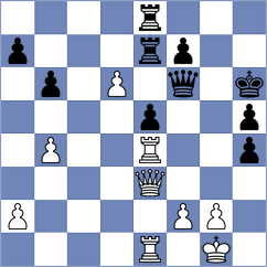 Prishita Gupta - Pribelszky (chess.com INT, 2025)