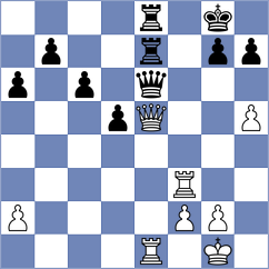 Montano Vicente - Castillo Beitia (chess.com INT, 2025)