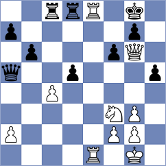 Kollars - Masruri (chess.com INT, 2025)