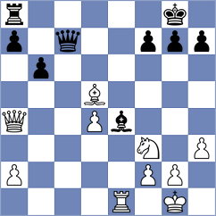 Asish Panda - Diachek (chess.com INT, 2025)