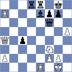 Lebedev - Quiroz Alva (chess.com INT, 2024)