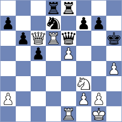 Ruschukov - Yordanov (Sofia, 2009)