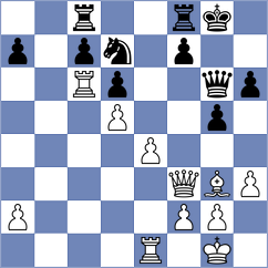 Dushyant - Nguyen Ngoc Truong Son (chess.com INT, 2025)
