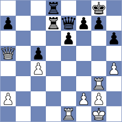 Maranhao - Aghaei (chess.com INT, 2025)