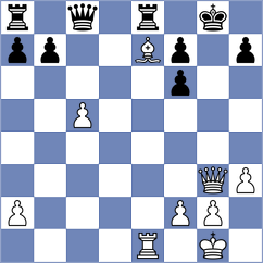 Aditya - Manukian (Chess.com INT, 2020)