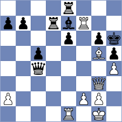 Manukyan - Shishkov (chess.com INT, 2021)