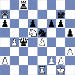 Makarian - Topalov (chess.com INT, 2025)