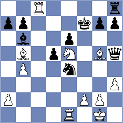 Bueno - Lukina (chess.com INT, 2023)
