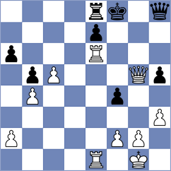Kleinman - Bakr (Chess.com INT, 2015)