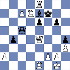 Gunduz - Lettieri (chess.com INT, 2022)