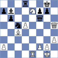 Fomkin - Slovineanu (chess.com INT, 2025)