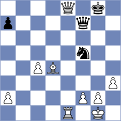 Homiakova - Kiseleva (chess.com INT, 2021)