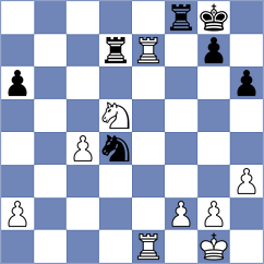 Tasev - Hartikainen (chess.com INT, 2021)