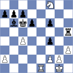 Garbuz - Liu (chess.com INT, 2024)
