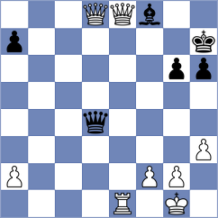 Araujo Filho - Marchesich (chess.com INT, 2025)