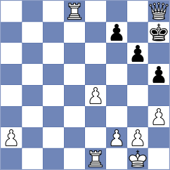 Gabler - Grabowski (Germany, 2006)
