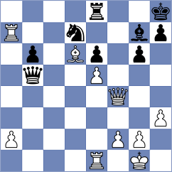 Korchynskyi - Horobetz (chess.com INT, 2025)