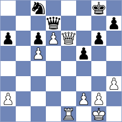 Adam - Alsheimer (Miercurea Ciuc, 2003)
