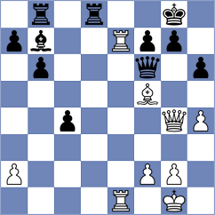 Glidzhain - Tsydypov (chess.com INT, 2022)