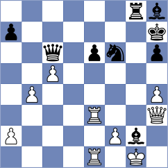Kulnev - Piliposyan (chess.com INT, 2025)