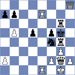 Mangialardo - Friedel (chess.com INT, 2022)