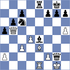 Gulamirian - Zepeda Berlanga (chess.com INT, 2025)