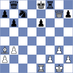 Rogule - Varela La Madrid (Budapest HUN, 2024)