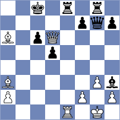 Kukula - Martinez (chess.com INT, 2021)