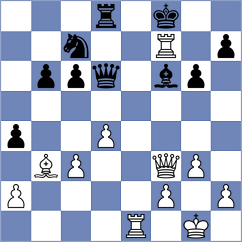 Aymerich Verdaguer - Alvarez de Otto (chess.com INT, 2021)