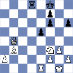 Batchuluun - Korpics (chess.com INT, 2023)