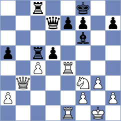 Ferreira - Svidler (Baden Baden GER, 2025)
