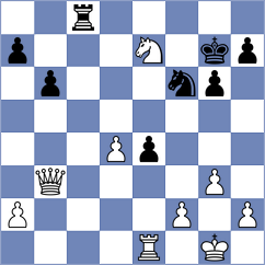 Sivakumar - Molina Mendoza (chess.com INT, 2024)