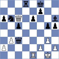 Novak - Dvorak (Czech Republic, 1996)