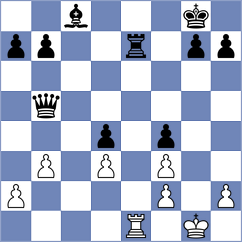 Sitnic - Wong (chess.com INT, 2025)