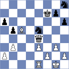 Gareca Ordonez - Machlik (Budapest HUN, 2024)
