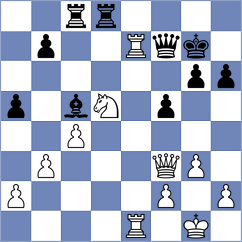 Saraci - Lewtak (chess.com INT, 2022)