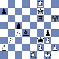 Belous - Tica (chess.com INT, 2022)