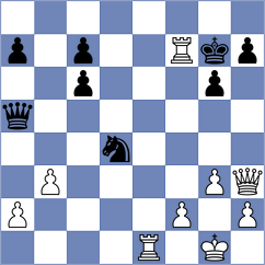 De Boer - Moorhouse (chess.com INT, 2025)