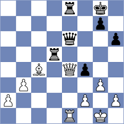 Sharifov - Buchenau (chess.com INT, 2023)